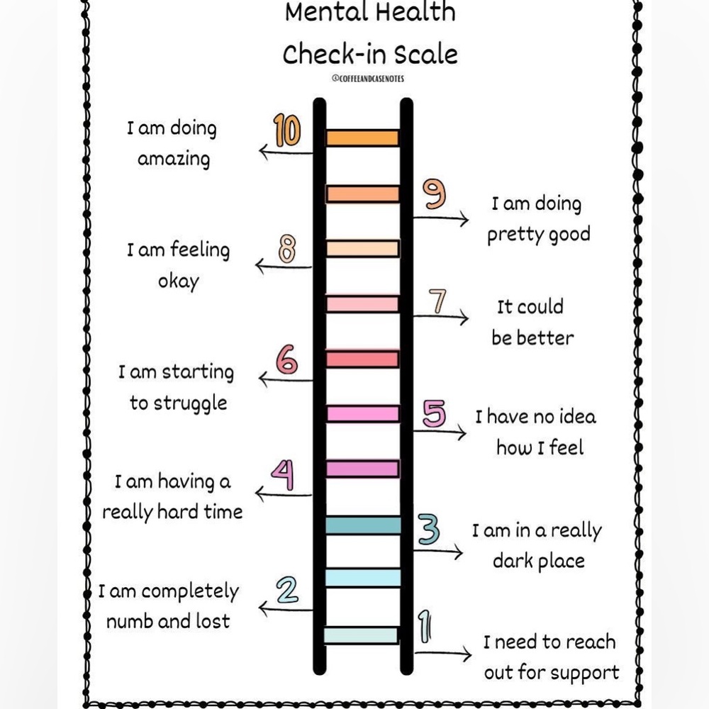 MENTAL HEALTH CRISIS HELP # 988 - Picture 10 of 16